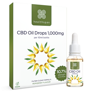 CBD Oil Drops 1000 mg